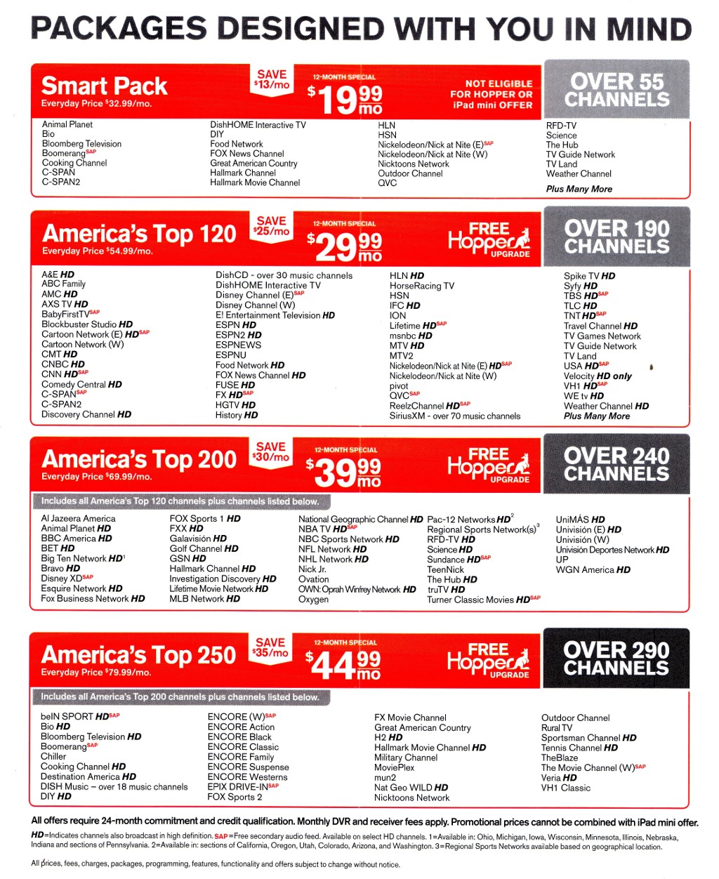 att dish network packages